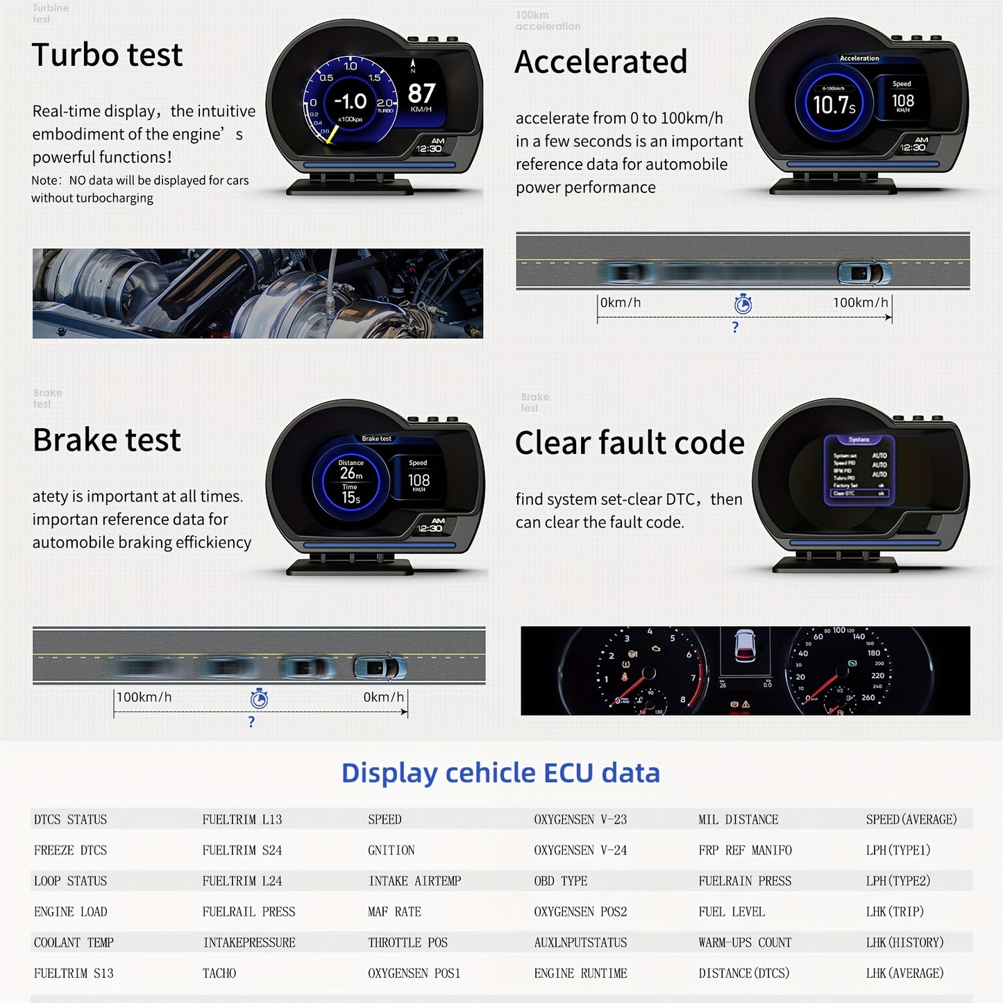 OBD2 HUD + GPS Head-Up Display – Smart Driving Data at a Glance