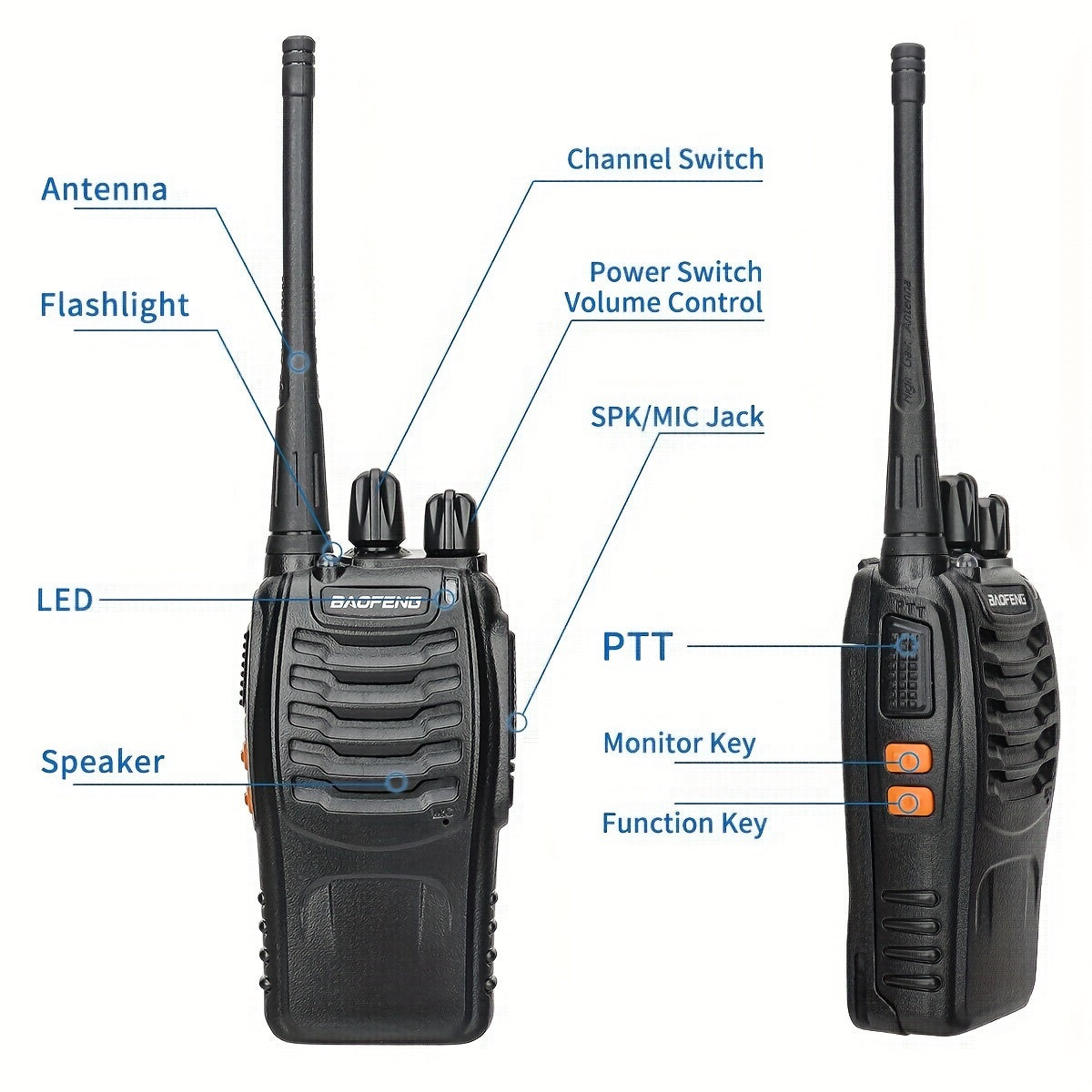 Baofeng Two-Way Radio – Reliable Communication for Outdoor Adventures
