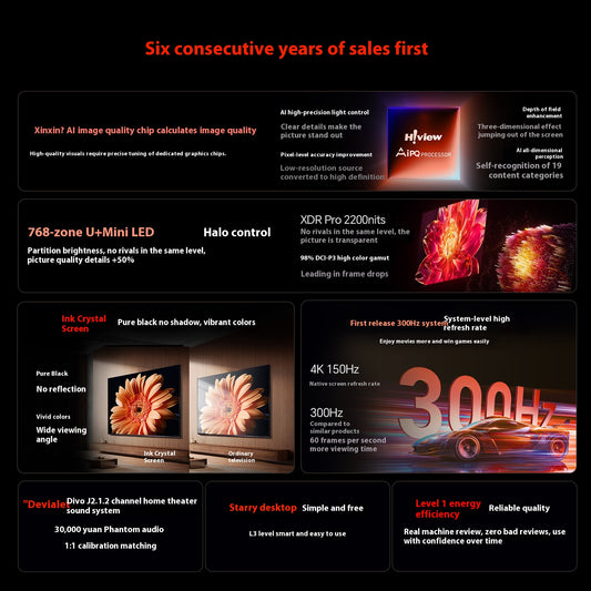 HISENSE 65" ASTRAL 4K UHD SMART TV