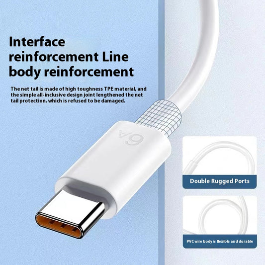 TYPE-C SuperVOOC｜6A HellProof™ Core｜E-Marker Certified