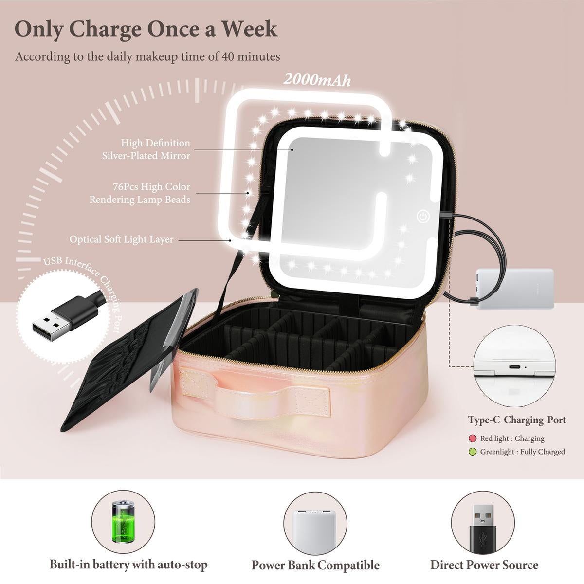 Behaesty Portable Makeup Bag – LED Lighted Cosmetic Organizer with Detachable Mirror