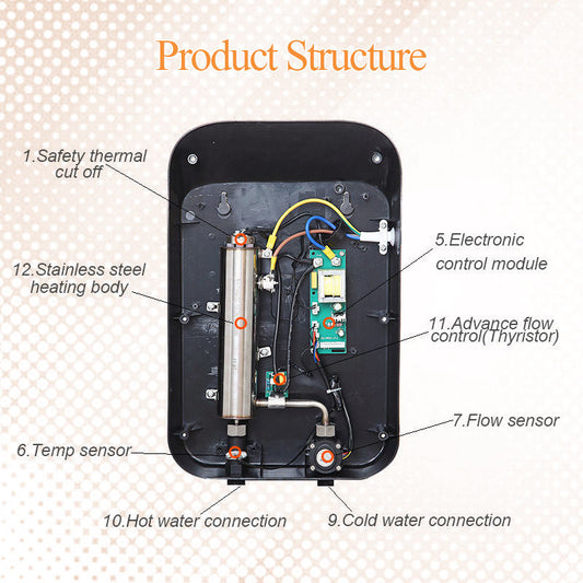 Instant Electric Water Heater – Tankless Vertical Design with Dual Handles & Constant Temperature