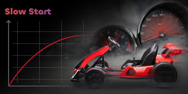 Aosom 24V Electric Go Kart – Drift, Race, and Play with Thrilling Power