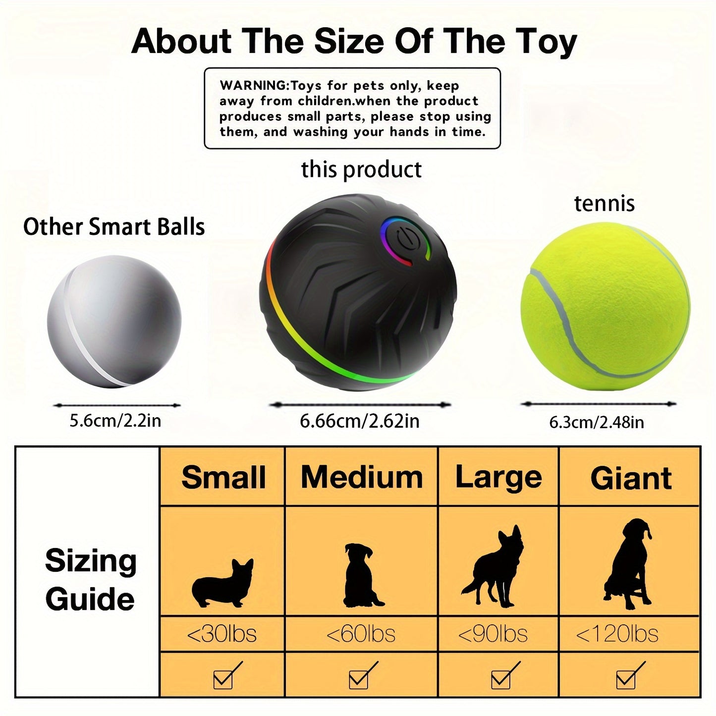 Smart Interactive Dog Ball – Random Rolling, Jumping & Colorful LED Pet Toy