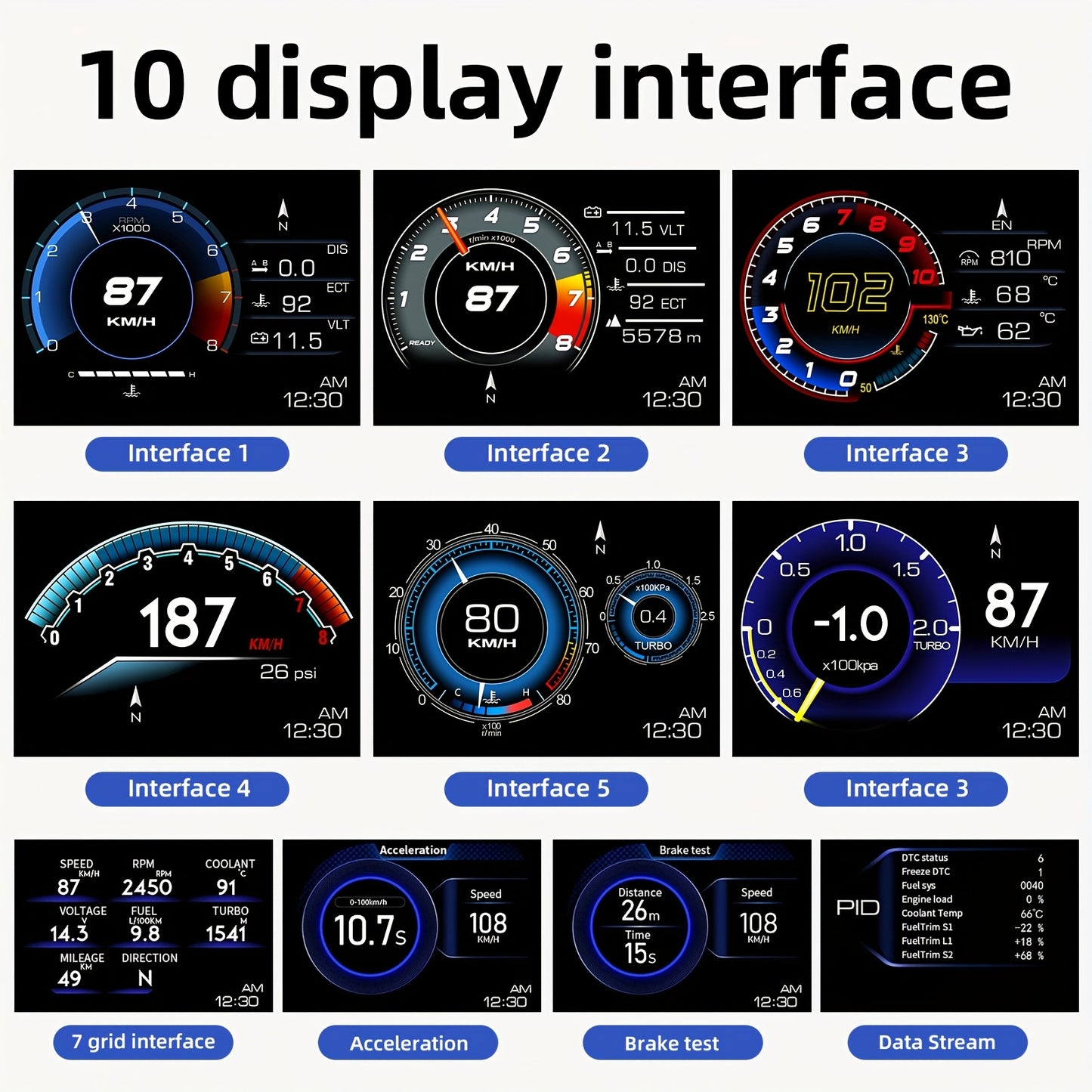 OBD2 HUD + GPS Head-Up Display – Smart Driving Data at a Glance