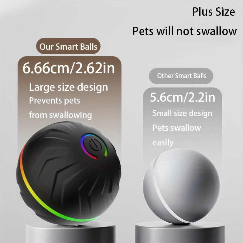 Smart Interactive Dog Ball – Random Rolling, Jumping & Colorful LED Pet Toy